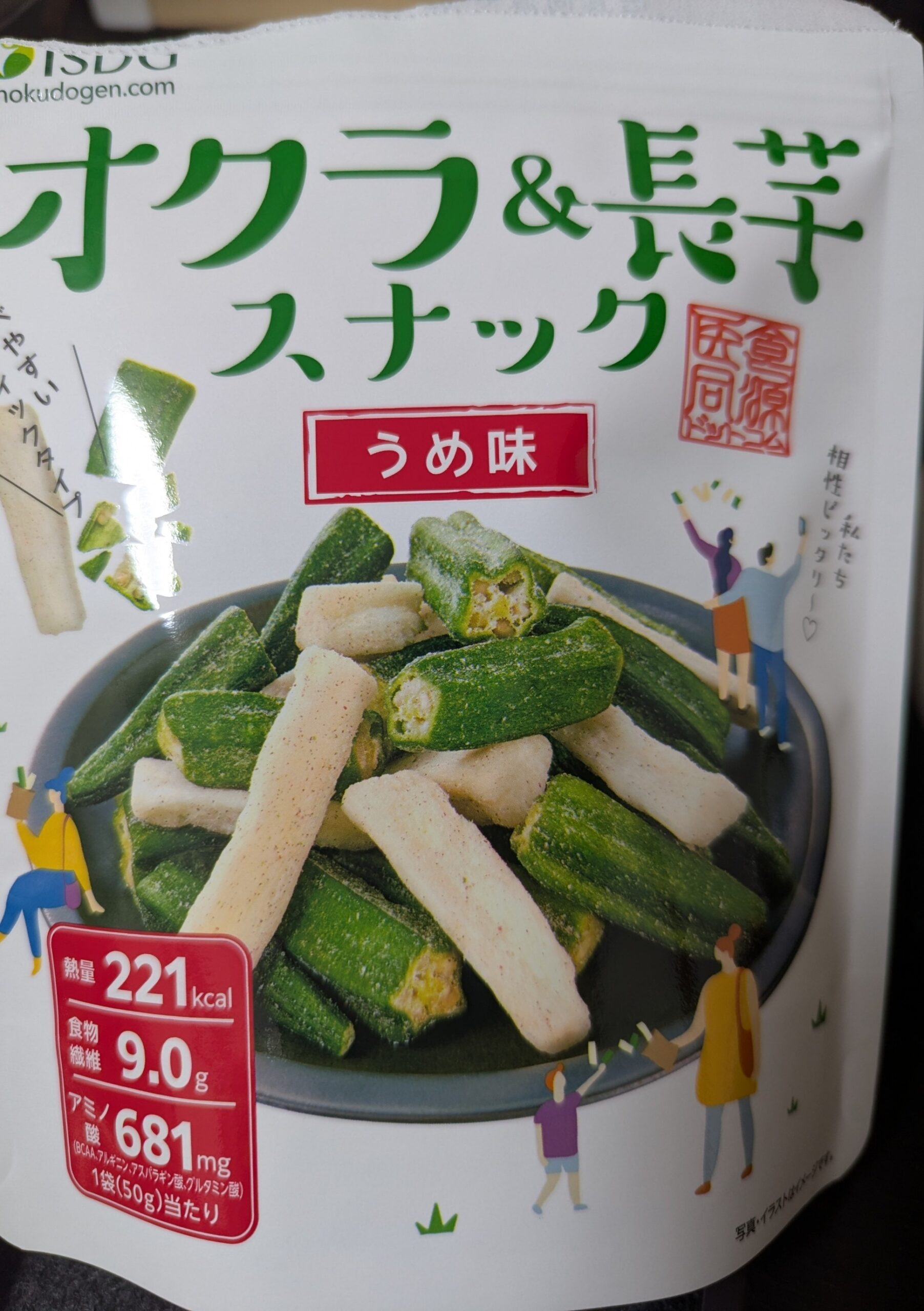 減量中の1日の食事こんな感じ
